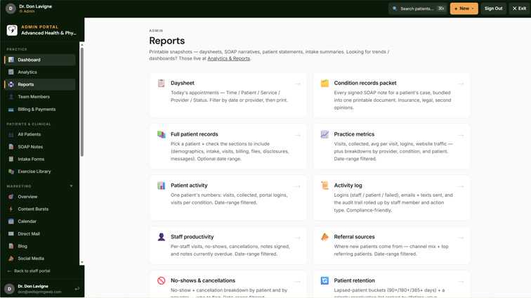 ChiroFlow insights dashboard — revenue, retention, and no-show reports with the compliance audit log